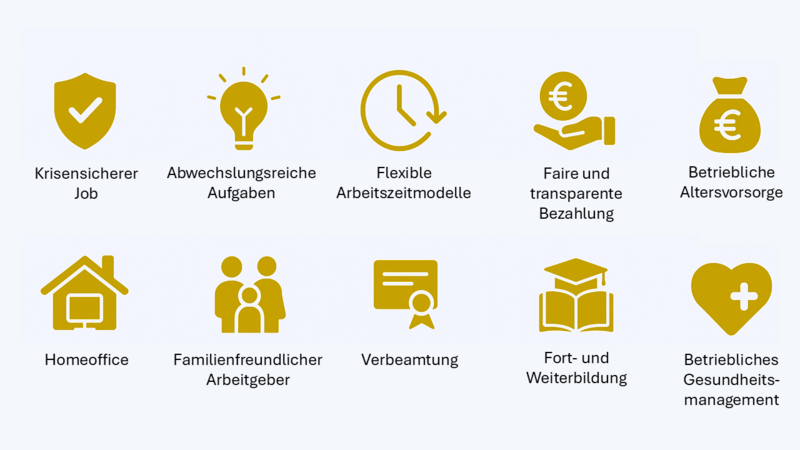 Schaubild-Vorteile im Öffentlichen Dienst